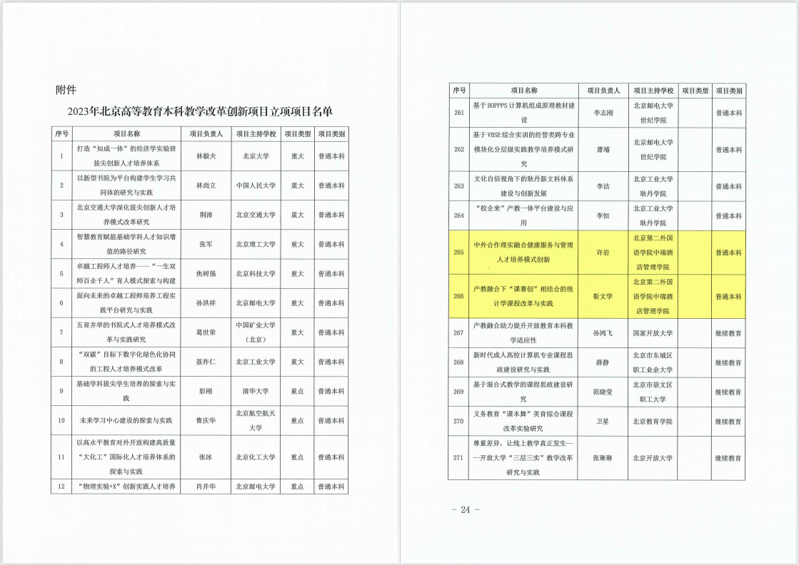 年北京高校本科教学项目建设评选中获评！尊龙登录喜报！中瑞多项成果在2023(图2)